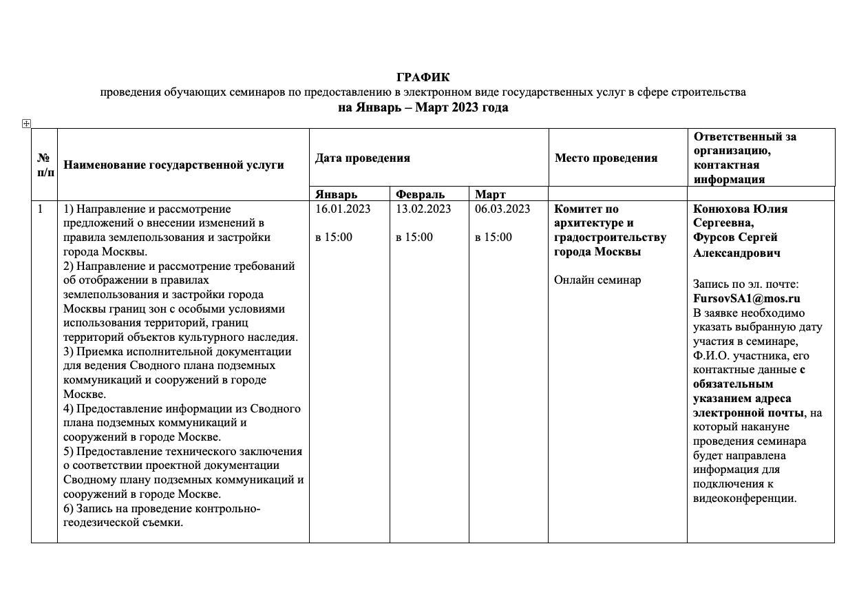 График проведения обучающих семинаров по предоставлению в электронном виде  государственных услуг в сфере строительства на Январь – Март 2023 года